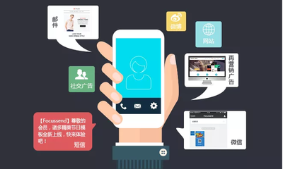 全網營銷 軟件開發在互聯網時代的核心競爭力