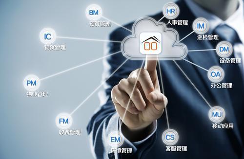 工業互聯網產品完美賦能的四大應用場景——軟件開發視角